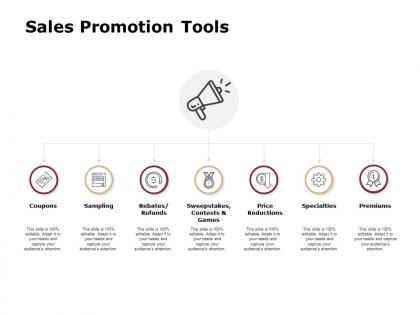 Sales promotion tools price reductionspremiums ppt powerpoint presentation gallery icons