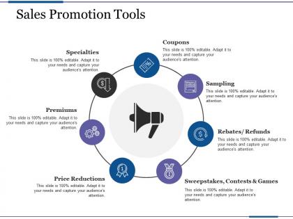 Sales promotion tools specialties premiums price reductions coupons sampling
