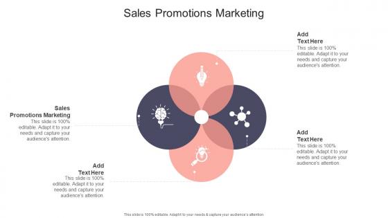 Sales Promotions Marketing In Powerpoint And Google Slides Cpb
