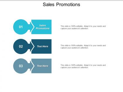 Sales promotions ppt powerpoint presentation slides demonstration cpb
