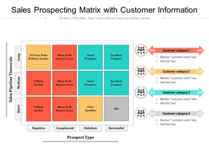 Sales prospecting matrix with customer information