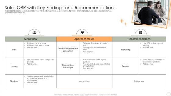 Sales QBR With Key Findings And Recommendations