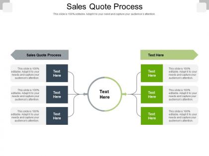 Sales quote process ppt powerpoint presentation show master slide cpb