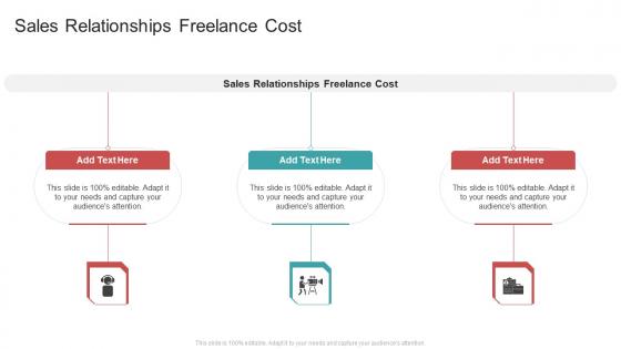 Sales Relationships Freelance Cost In Powerpoint And Google Slides Cpb