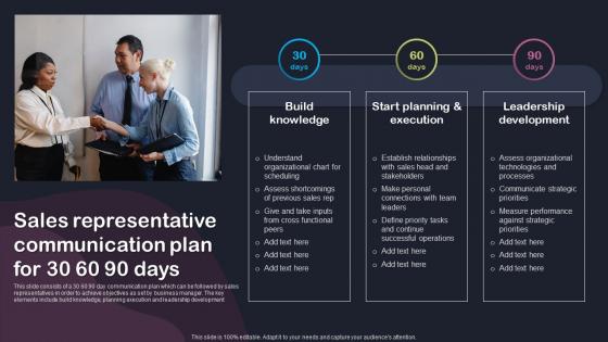Sales Representative Communication Plan For 30 60 90 Days