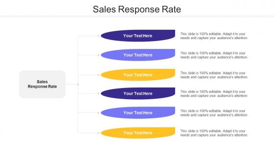 Sales Response Rate Ppt Powerpoint Presentation File Example File Cpb