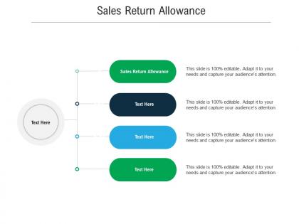 Sales return allowance ppt powerpoint presentation infographic template outfit cpb