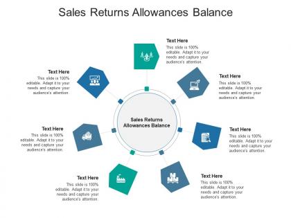 Sales returns allowances balance ppt powerpoint presentation layouts slide cpb