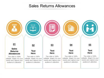 Sales returns allowances ppt powerpoint presentation layouts files cpb