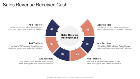 Sales Revenue Received Cash In Powerpoint And Google Slides Cpb