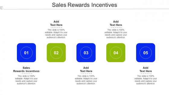 Sales Rewards Incentives Ppt Powerpoint Presentation Pictures Layouts Cpb