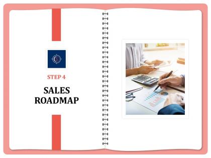 Sales roadmap agenda powerpoint presentation format