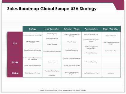 Sales roadmap global europe usa strategy implement bottoms ppt powerpoint images