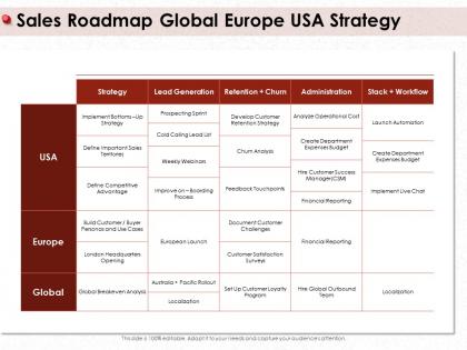 Sales roadmap global europe usa strategy pacific rollout ppt powerpoint presentation gallery designs
