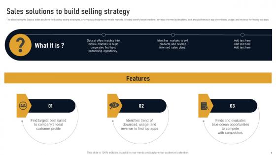 Sales Solutions To Build Selling Strategy Developing Marketplace Strategy AI SS V