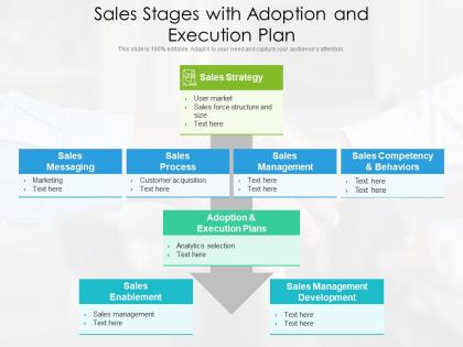 Sales stages with adoption and execution plan