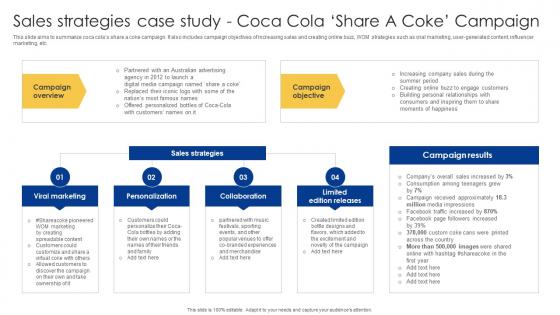 Sales Strategies Case Study Coca Cola Share A Coke Powerful Sales Tactics For Meeting MKT SS V