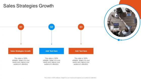Sales Strategies Growth In Powerpoint And Google Slides Cpb