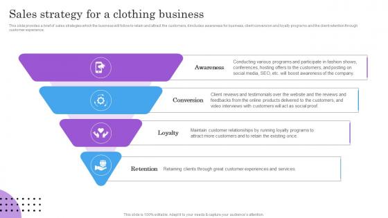 Sales Strategy For A Clothing Business BP SS