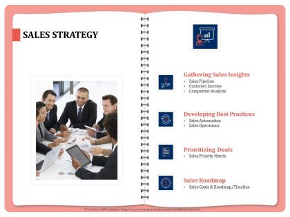 Sales strategy prioritizing deals ppt powerpoint presentation example introduction