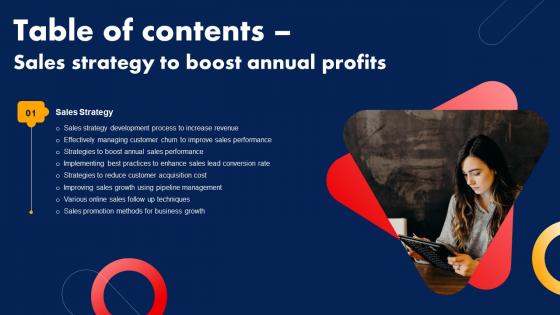 Sales Strategy To Boost Annual Profits For Table Of Contents Strategy SS V