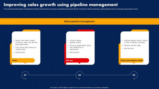 Sales Strategy To Boost Improving Sales Growth Using Pipeline Management Strategy SS V