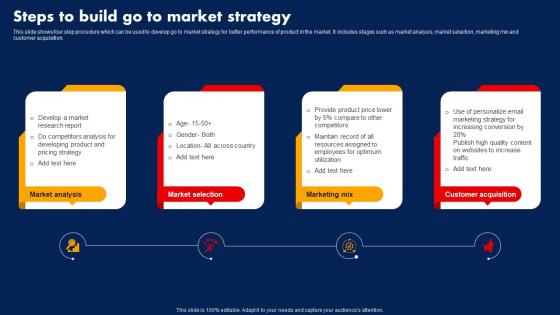 Sales Strategy To Boost Steps To Build Go To Market Strategy SS V