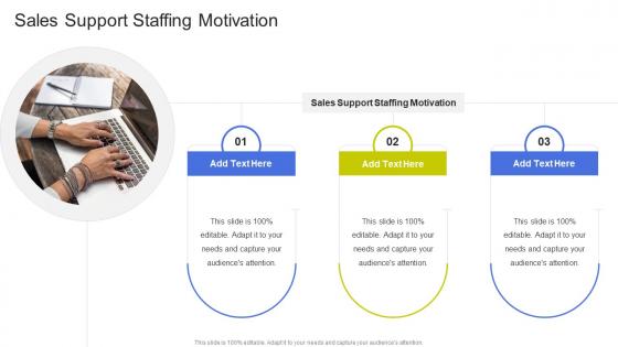 Sales Support Staffing Motivation In Powerpoint And Google Slides Cpb