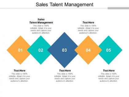 Sales talent management ppt powerpoint presentation gallery tips cpb