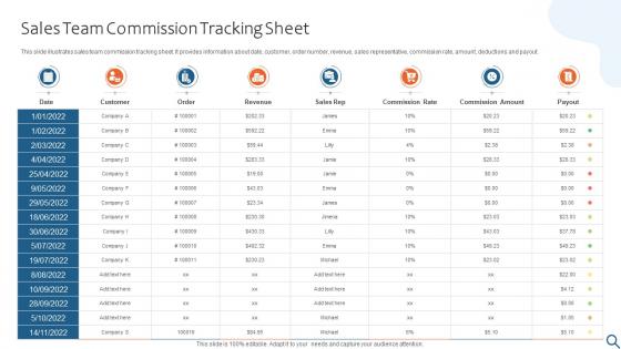 Sales Team Commission Tracking Sheet