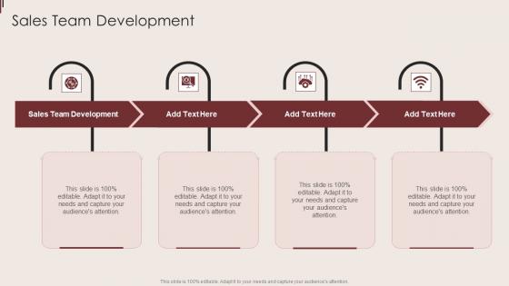 Sales Team Development In Powerpoint And Google Slides Cpb