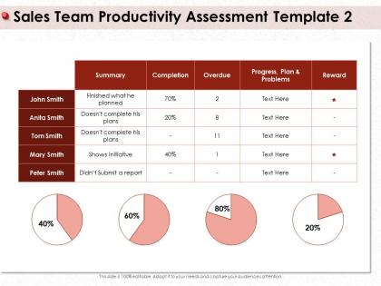 Sales team productivity assessment template 2 john smith ppt powerpoint presentation gallery tips