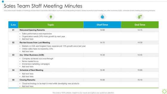 Sales Team Staff Meeting Minutes