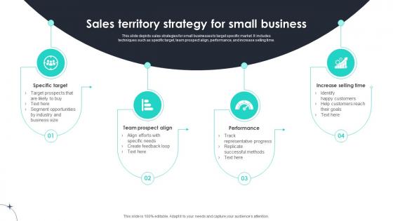Sales Territory Strategy For Small Business
