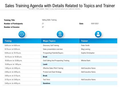 Sales training agenda with details related to topics and trainer