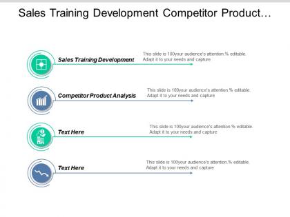 Sales training development competitor product analysis economic projections cpb