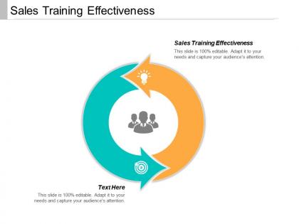 Sales training effectiveness ppt powerpoint presentation icon files cpb