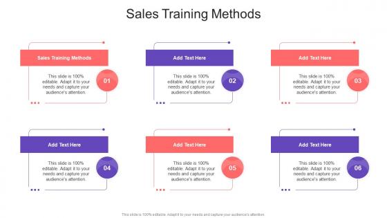 Sales Training Methods In Powerpoint And Google Slides Cpb