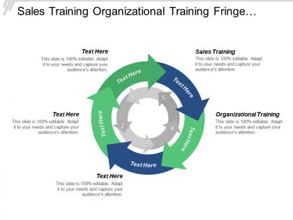 Sales training organizational training fringe benefits internet marketing cpb