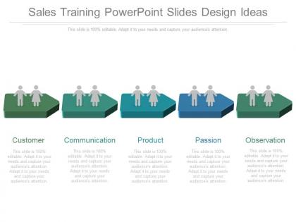 Sales training powerpoint slides design ideas