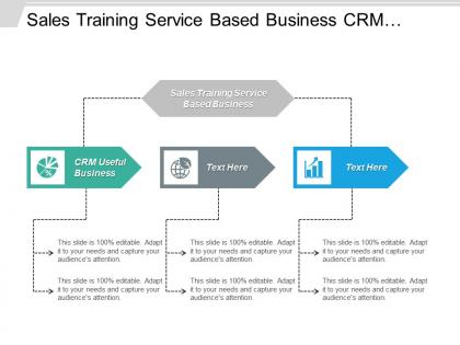 Sales training service based business crm useful business cpb