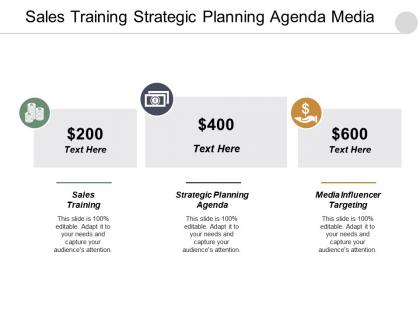 Sales training strategic planning agenda media influencer targeting cpb