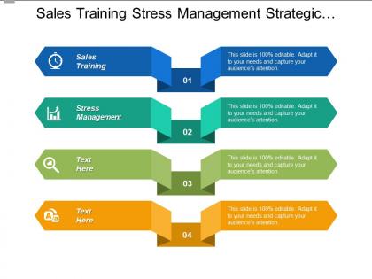 Sales training stress management strategic planning international management cpb