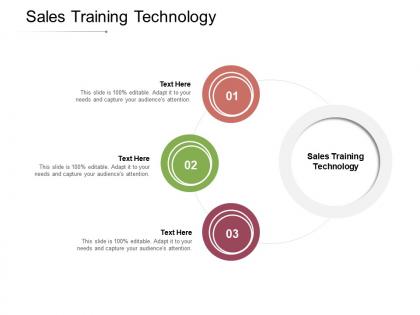 Sales training technology ppt powerpoint presentation summary guide cpb