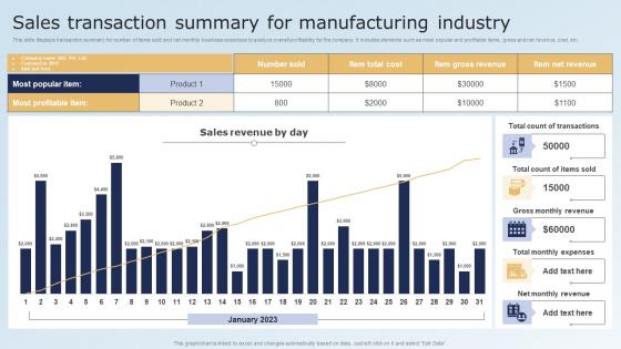 Sales Transaction Summary For Manufacturing Industry
