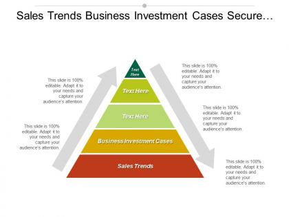 Sales trends business investment cases secure finding portfolio strategic