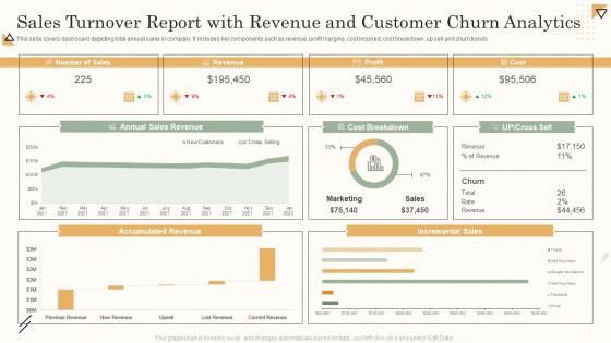 Sales Turnover Report With Revenue And Customer Churn Analytics