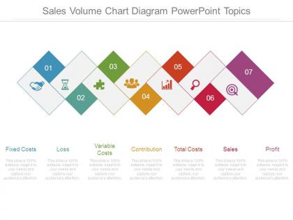 Sales volume chart diagram powerpoint topics