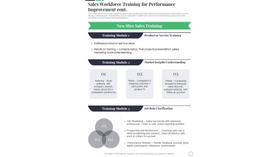 Sales Workforce Training For Performance Improvement Cont Sales One Pager Sample Example Document