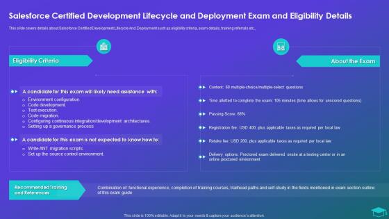 Salesforce Certified Development Lifecycle And Eligibility Details Professional Certification Programs